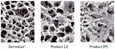 Dermalax Structure